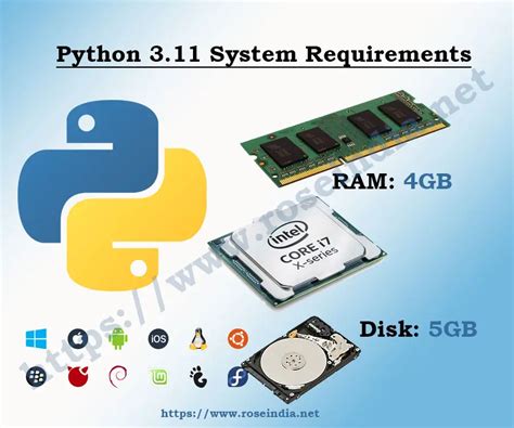 laptop requirements for python programming