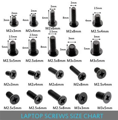 Laptop Screw Sizes