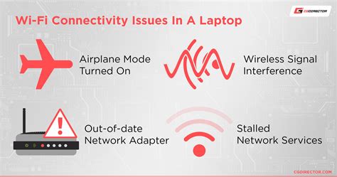 laptop wifi hardware problem
