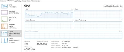 [Pro Guide] How to Use Dedicated GPU Instead of Integrated