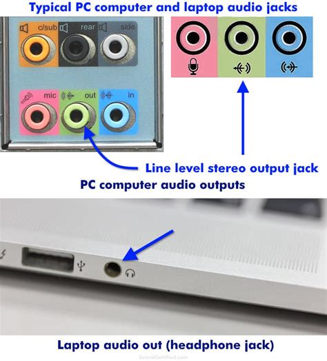 laptop with audio input