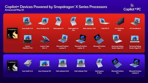 laptop with qualcomm processor