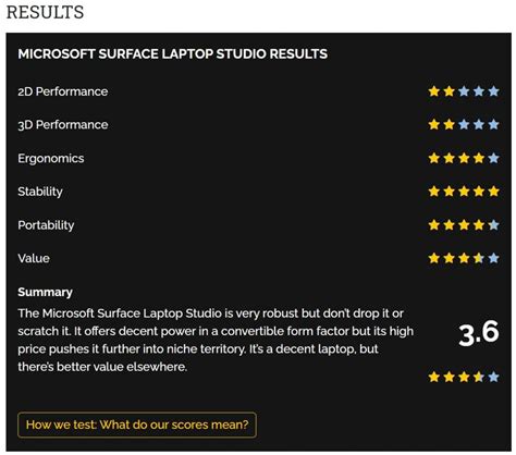 Laptops Benchmark Test