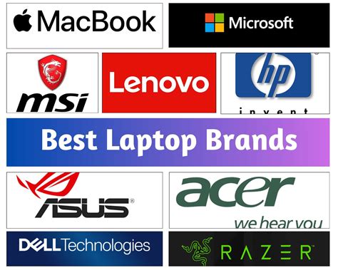Laptops Names