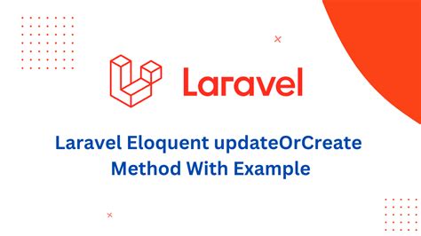laravel eloquent model create method