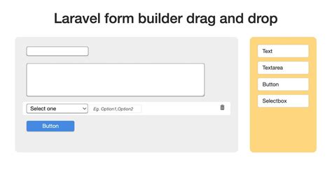 Laravel Form Placeholder