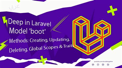 laravel model boot method