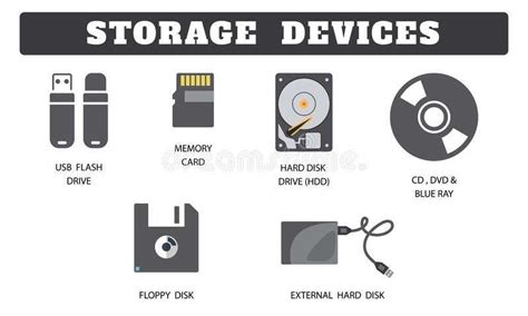 large capacity storage device in computer
