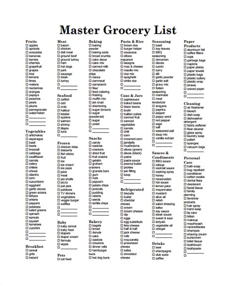 large family grocery shopping list