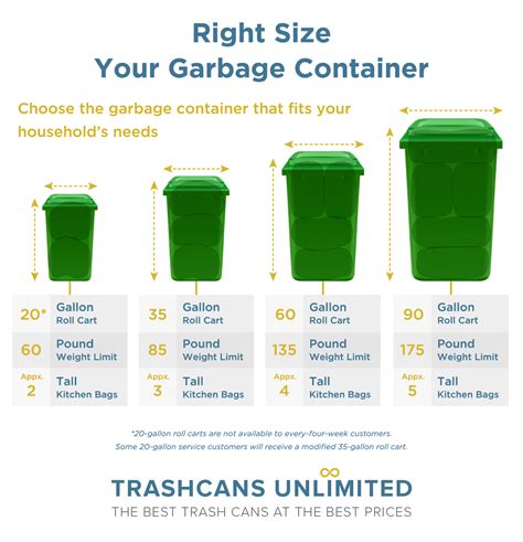 large garbage can size