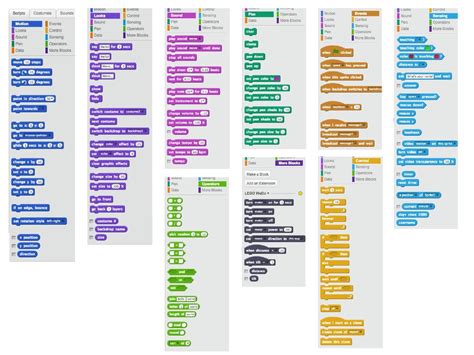 Large Hands On Blocks Scratch Printable