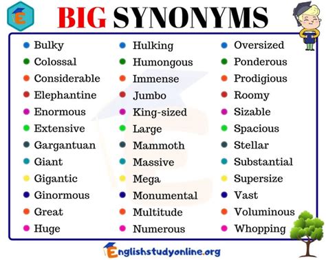 large in different words