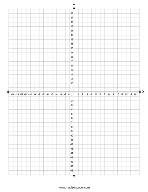Large Printable Coordinate Plane Graph Paper