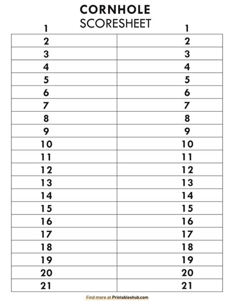 Large Printable Cornhole Score Sheet