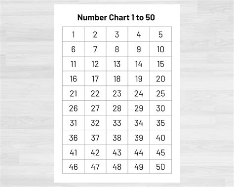 Large Printable Numbers Chart 1 50