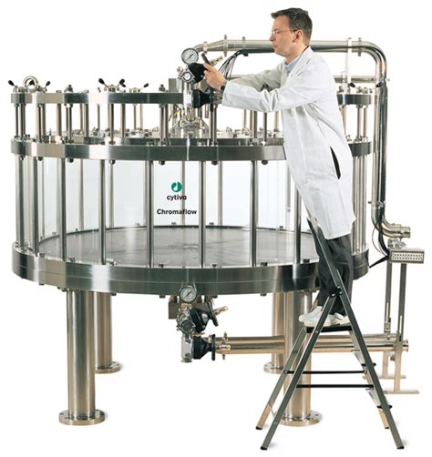Large Scale Chromatography Column Packing