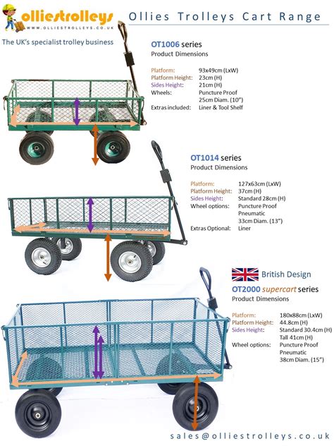 Large Trolley Dimensions