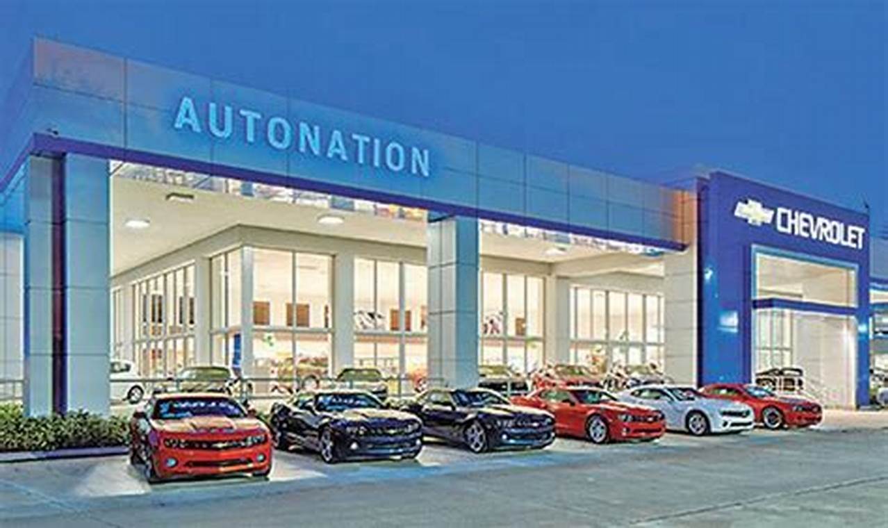 largest automotive retailer