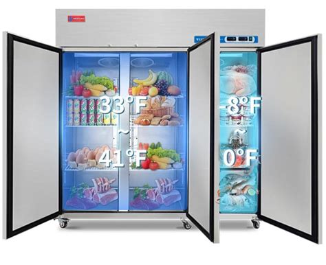 Largest Commercial Refrigerator
