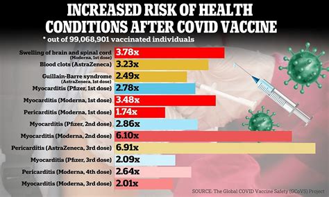 largest covid vaccine study yet