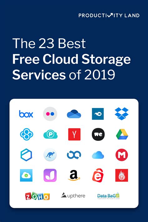 largest free cloud storage 2023