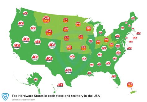 Largest Hardware Store Chains