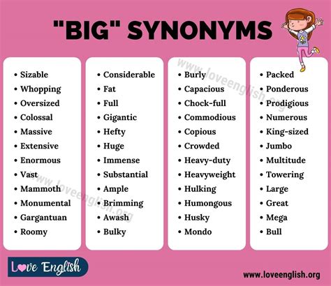 largest in other words