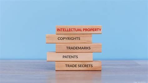 largest intellectual property law firms