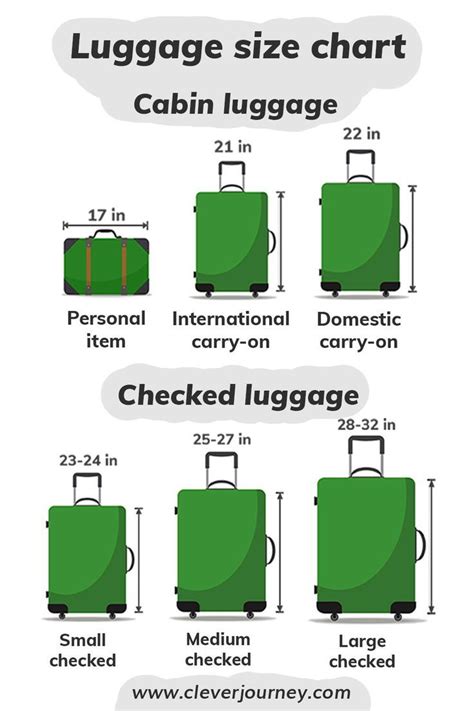 largest luggage size for check in delta