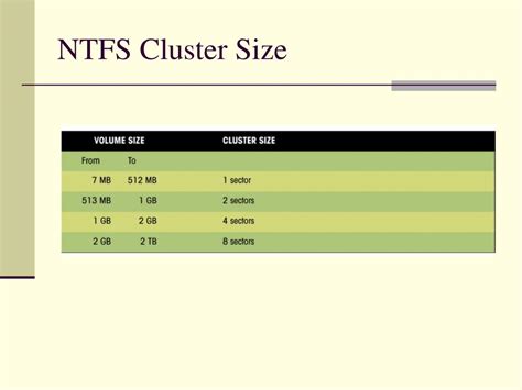 Largest Ntfs Volume Size Supported