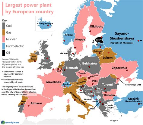 largest power plant in europe