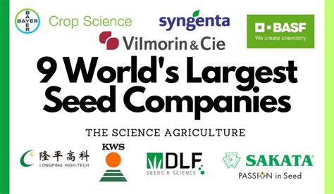 largest seed companies in the us