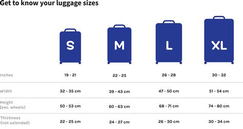 Largest Size Of Luggage