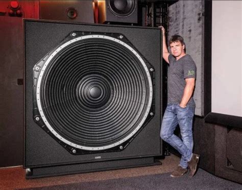 Largest Subwoofer Boxes