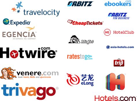 largest travel agencies in usa
