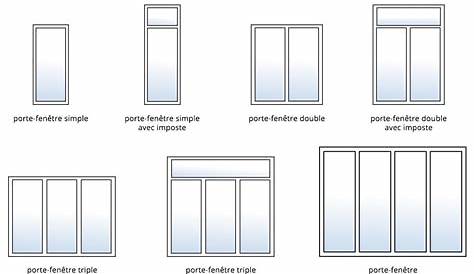 Largeur Porte Fenetre Coulissante Dimensions Standard Idée De Travaux Et