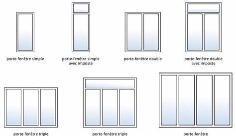 Largeur Porte Fenetre Double fenêtre Battante / En Aluminium / à Vitrage