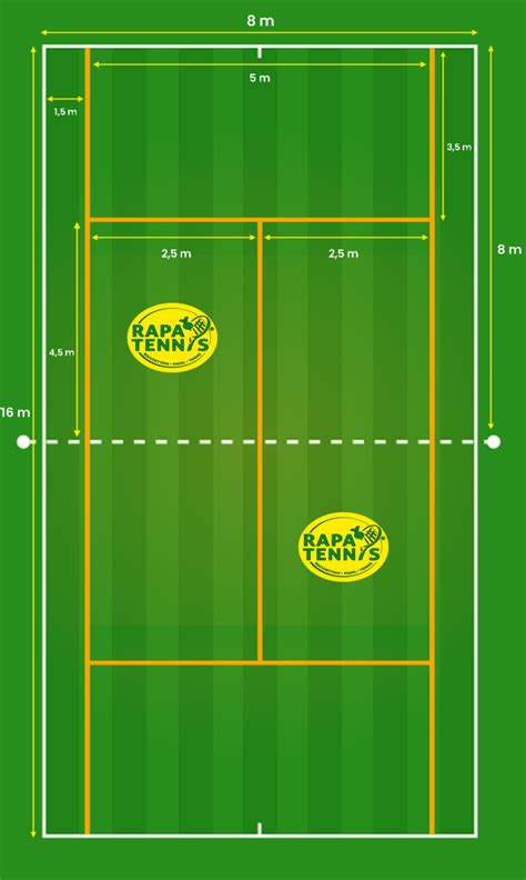 Larghezza Buche Snooker