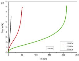 larson miller leaked