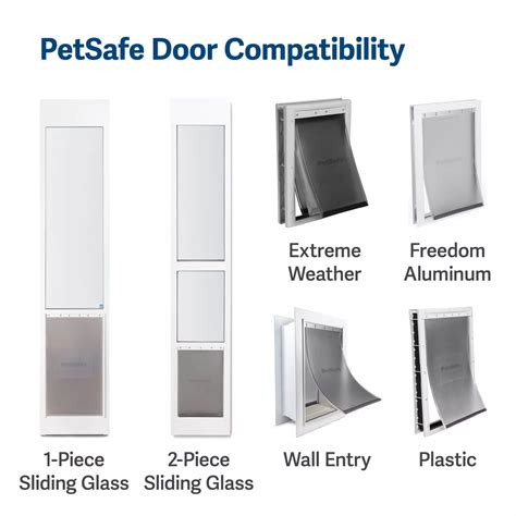 Larson Petsafe Door Flap Replacement