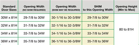 larson storm door dimensions