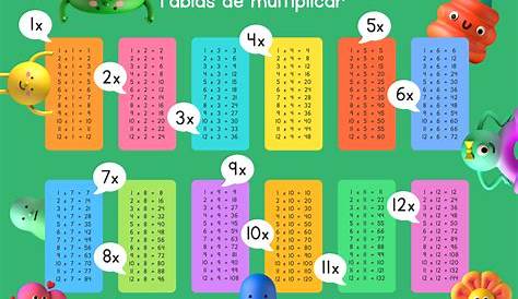 tablas-de-multiplicar-5.png 1.200×848 pixels | Mathe | Pinterest