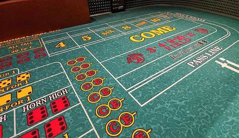 Las Vegas Craps Table How To Play And Win Direct