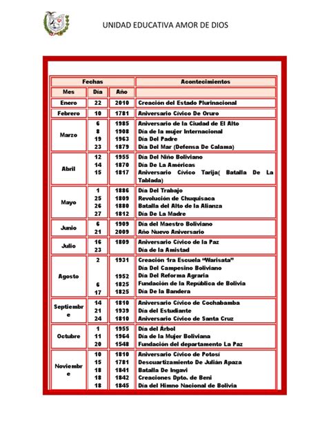 las fechas cívicas de bolivia