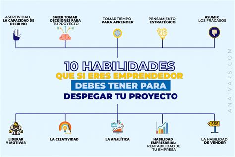 las habilidades de un emprendedor