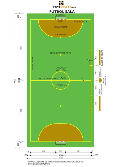 las medidas del campo de futsal