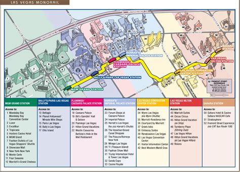 las vegas monorail station map