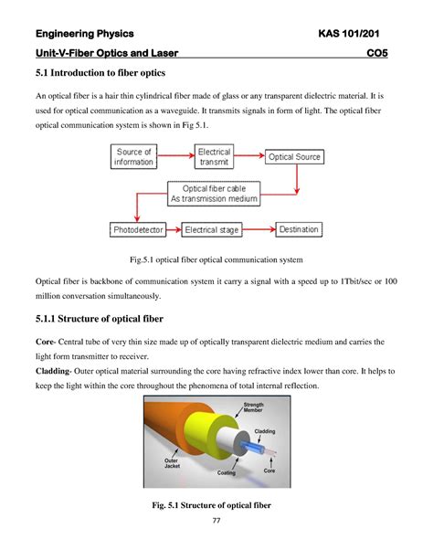 laser and optical fiber engineering notes
