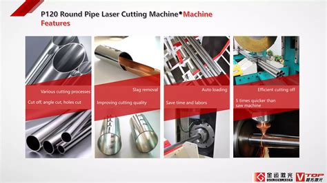 Laser Cutting Quicker