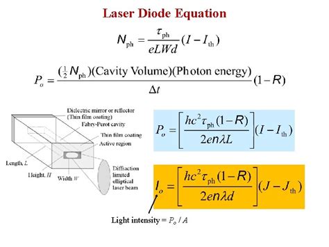 Laser Diode Equation
